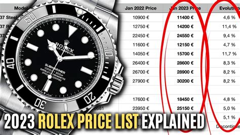 original rolex price|rolex complete price list.